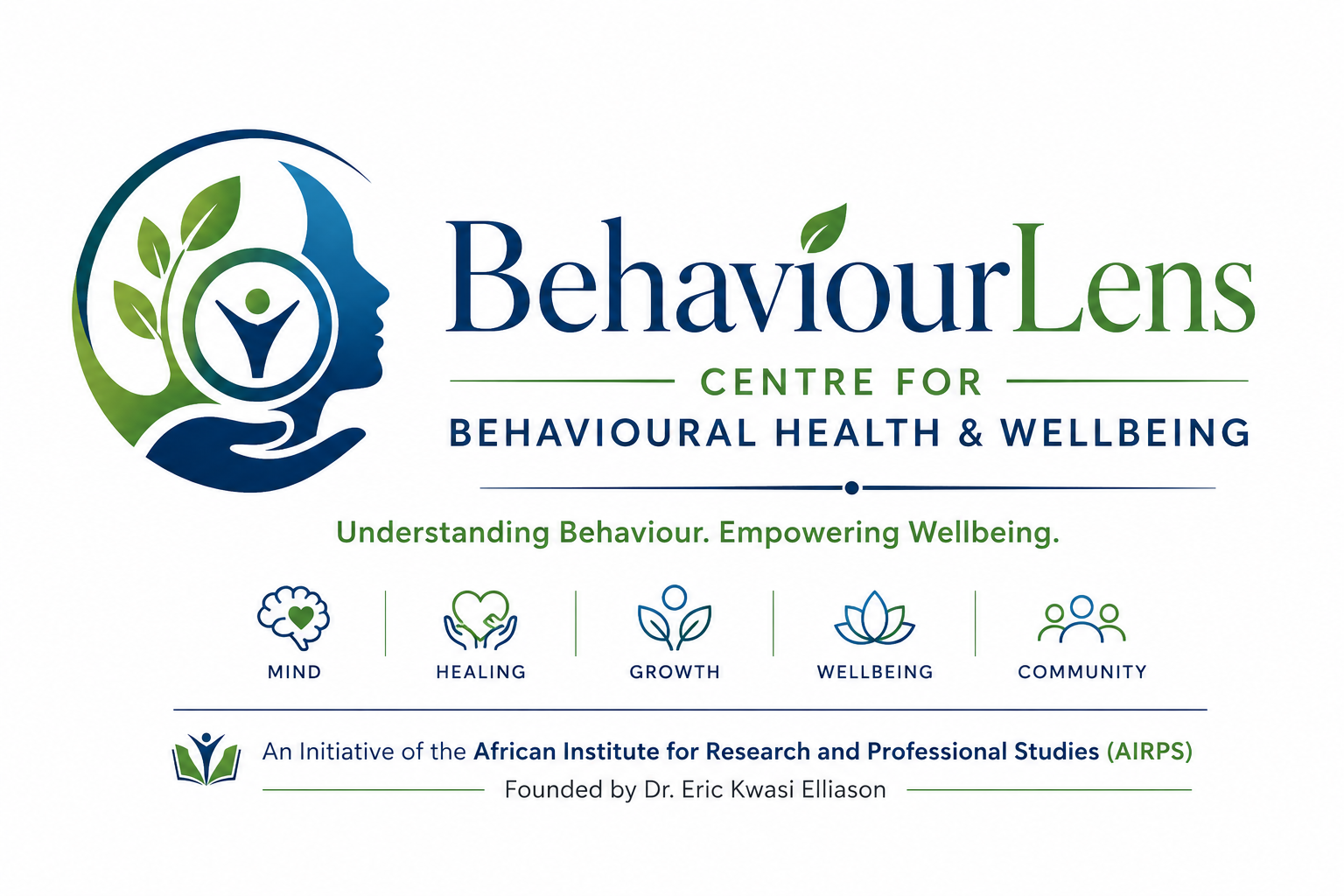 BehaviourLens
